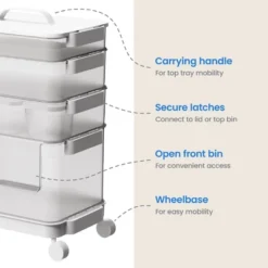 7pc Click In Place Rolling Storage Cart Kit Plastic Storage Home And Office Organization - Brightroom™​ -Green house GUEST f4b5efb4 8f2c 406e b15d 02e9ffad2965